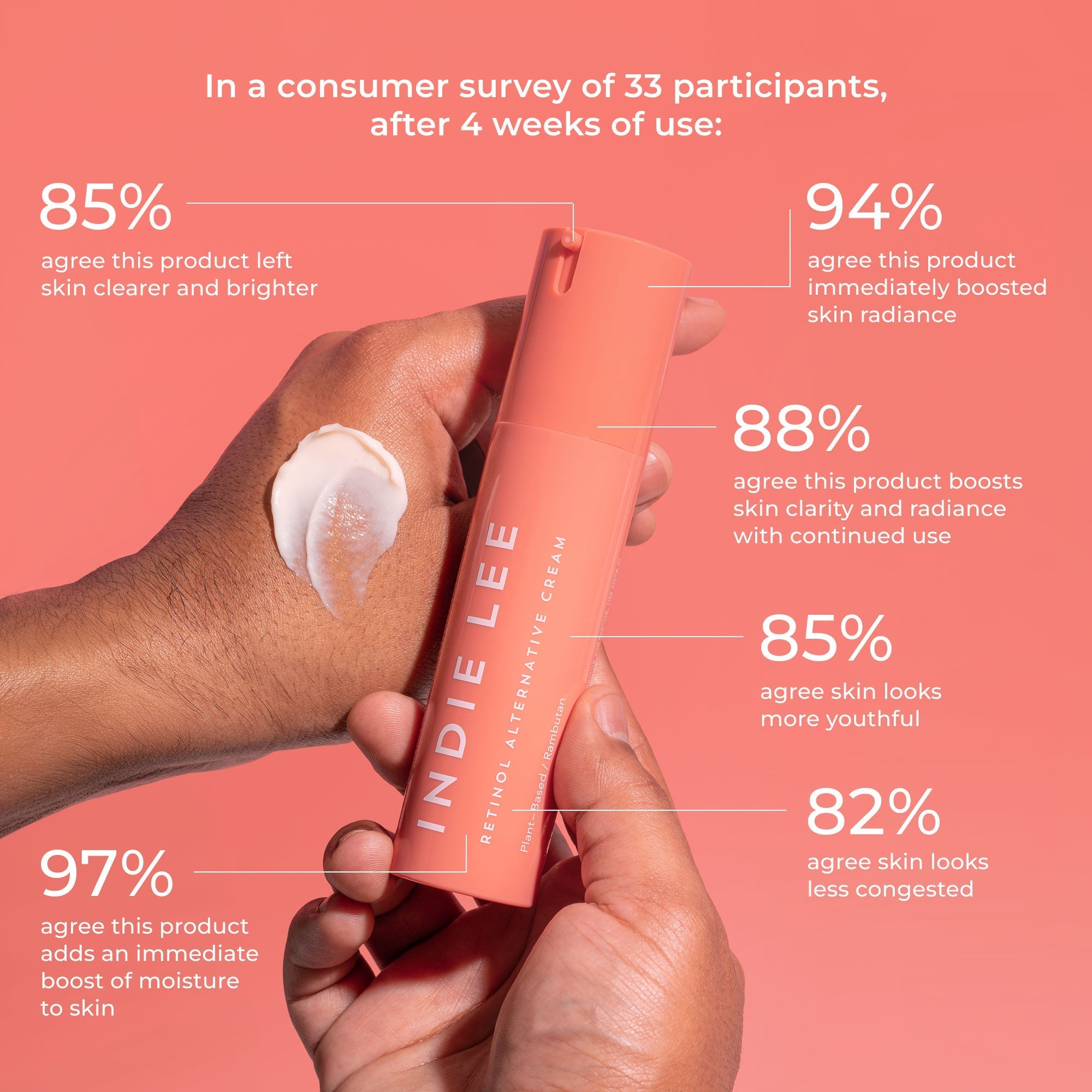 Retinol Alternative Cream